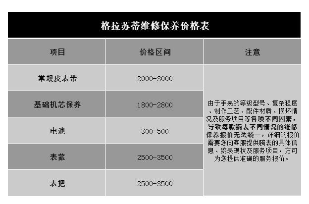 苏州格拉苏蒂售后维修保养价目表